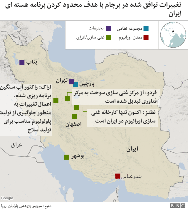 تأسیسات هسته ایران