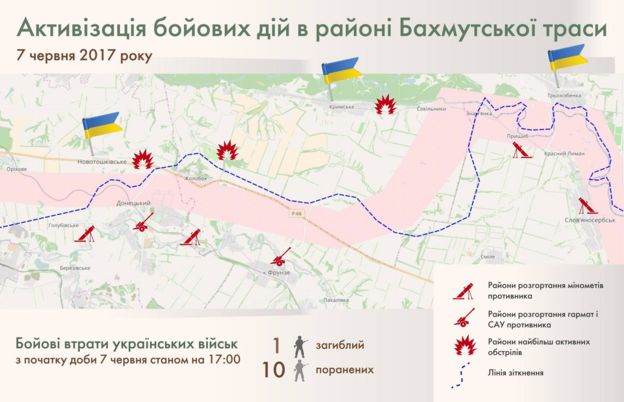 Карта боев в луганской области на сегодня