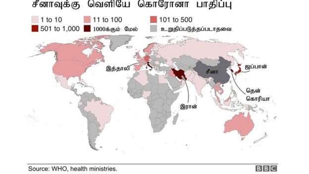 கொரோனா வைரஸ்: சர்வதேச நிலை என்ன? மரணங்கள் எவ்வளவு? - எளிய விளக்கம்