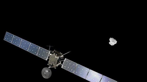 Diseño de la misión Rosetta, de la Agencia Espacial Europea