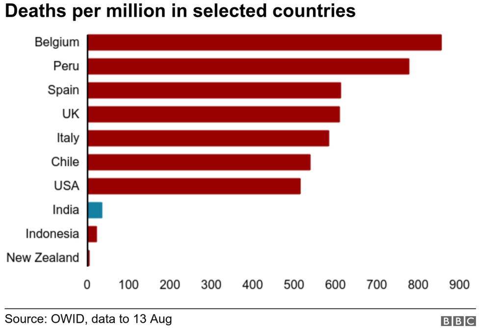 _113935712_deaths_worldwide-nc.png