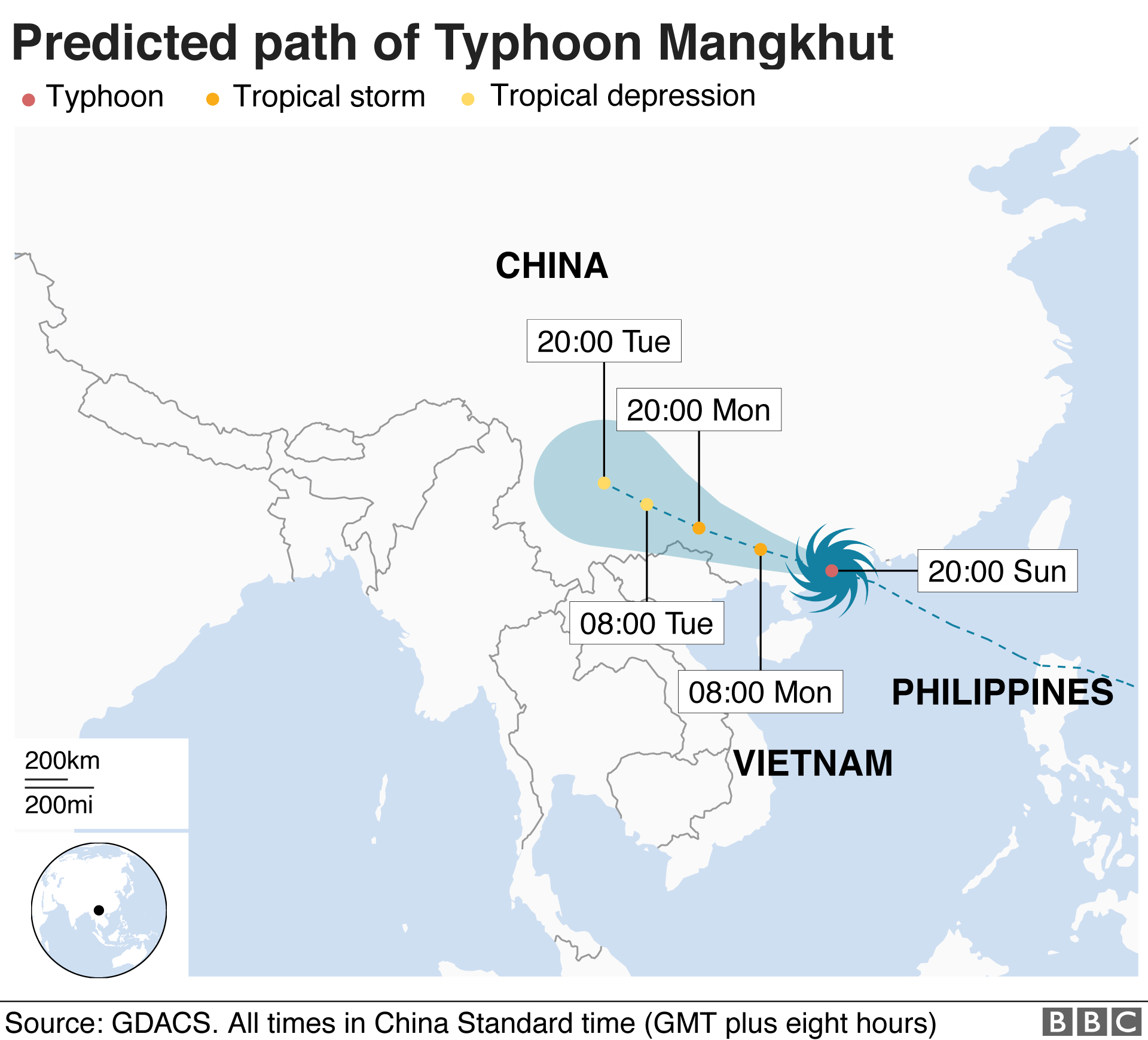 Typhoon Mangkhut South China battered by deadly storm BBC News