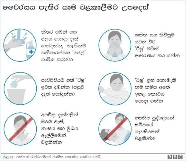 උපදෙස්