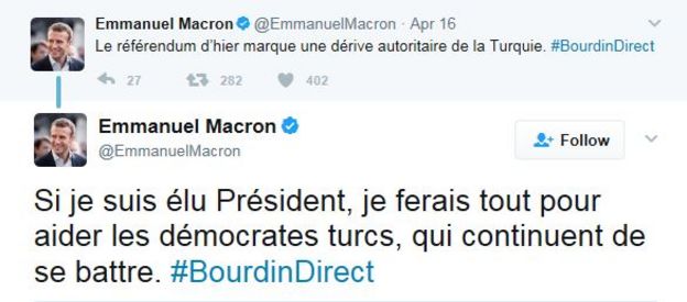 Macron, 16 Nisan'daki referandumdan sonra attığı tweetlerinde, Türkiye'nin otoriterliğe sürüklendiğini belirtti ve ‘’Eğer Cumhurbaşkanı seçilirsem, mücadele etmeye devam eden Türk demokratlara yardım etmek için her şeyi yapacağım’’ dedi.