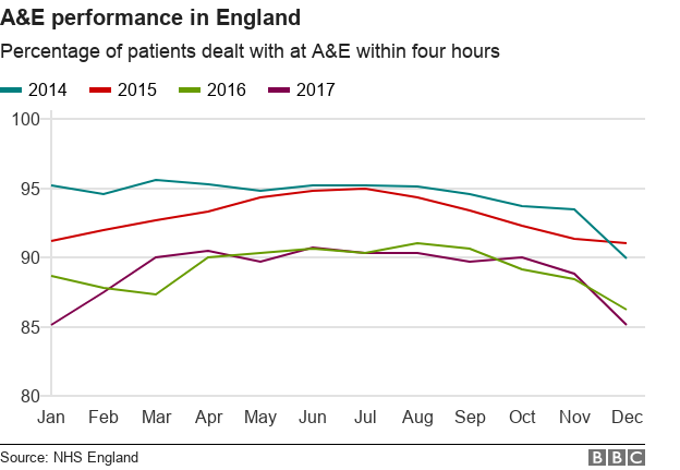 Heart Rate Age Chart Nhs