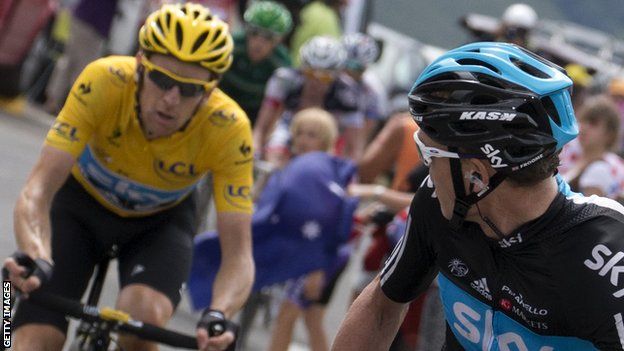 Bradley Wiggins and Chris Froome at 2012 Tour