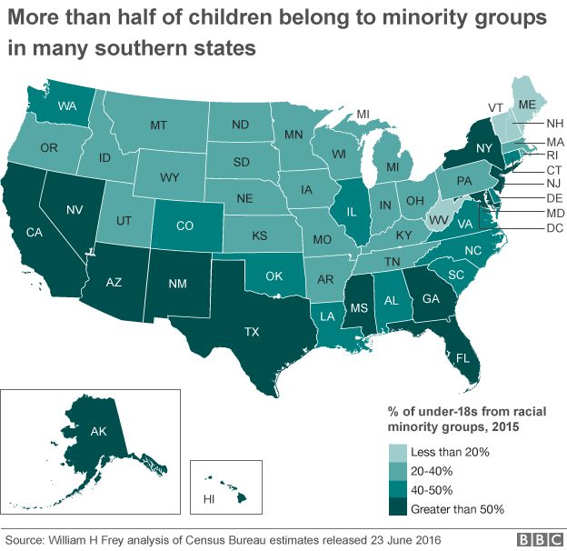 More than half of children belong to minority groups in many southern states