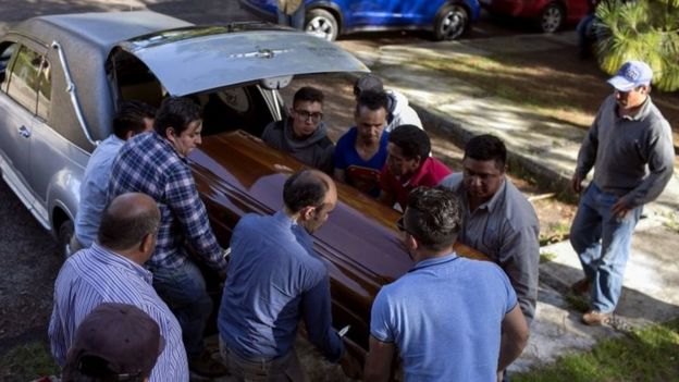 O caixão de Fernando Ángeles Juárez sendo carregado por parentez no México