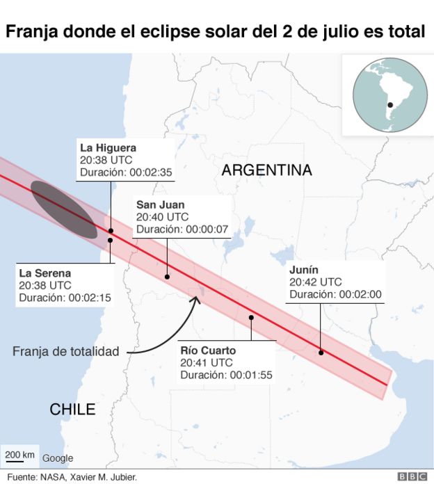 Franja de totalidad del eclipse del 2 de julio de 2019