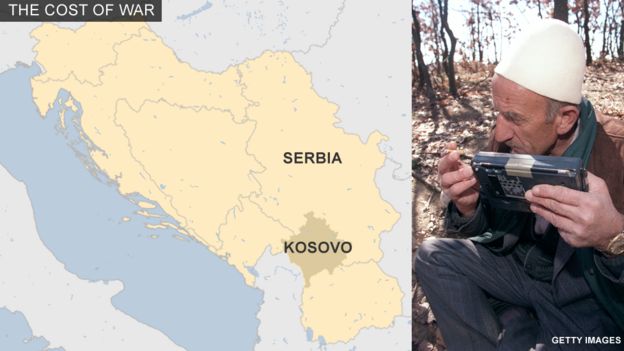 Balkans War A Brief Guide Bbc News - 