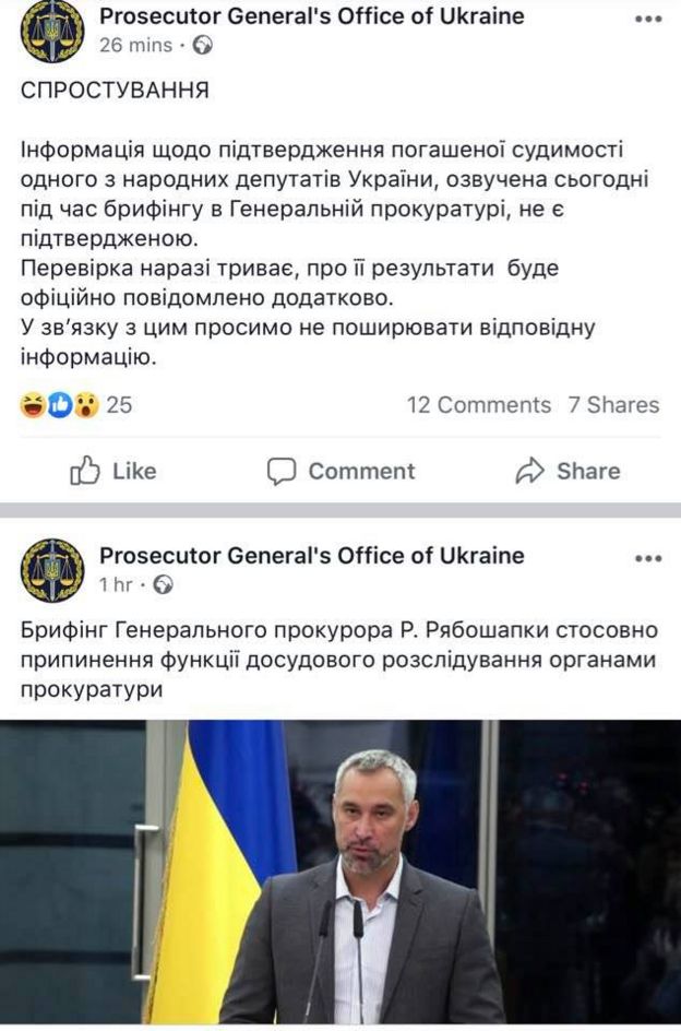 рябошапка