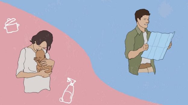 تصنف بعض المهام، مثل قراءة الخرائط أو تأدية أكثر من مهمة في وقت واحد، بحسب القوالب النمطية المحددة مسبقا للجنسين، لكنها قد تكون نتيجة للطريقة التي تدربت بها عقولنا في سنواتنا الأولى