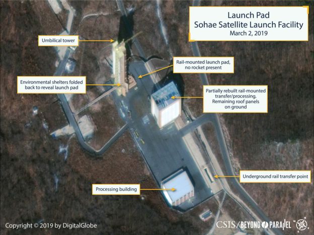 Satellite image of launch site