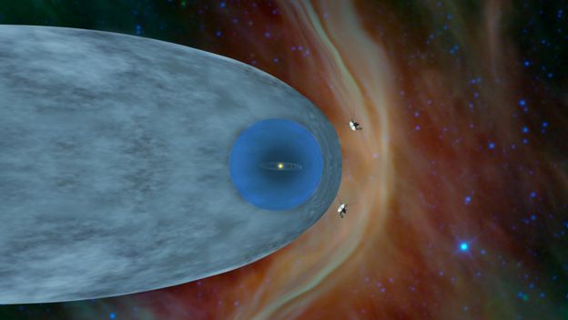 Ilustración de las naves Voyager fuera de la hieliósfera y en el espacio interestelar