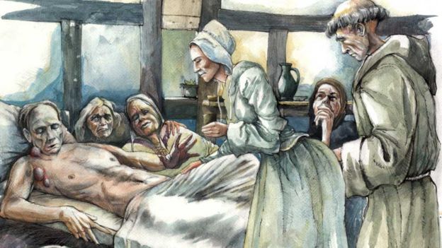 Cambridge Black Death Victims Buried With Compassion, Study Finds - BBC ...