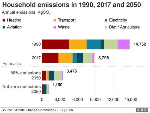 _106756342_climate_change_houses_640_3x-nc-2.png