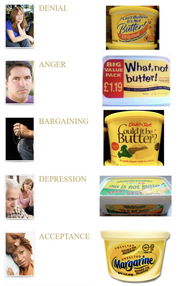 Margarine tubs illustrating the five stages of grief