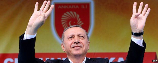 Recep Tayyip Erdogan (June 2015)