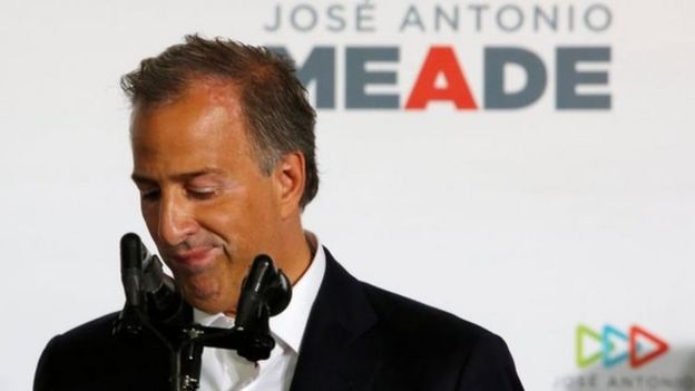 José Antonio Meade candidato del oficialista PRI en la elección de 2018.