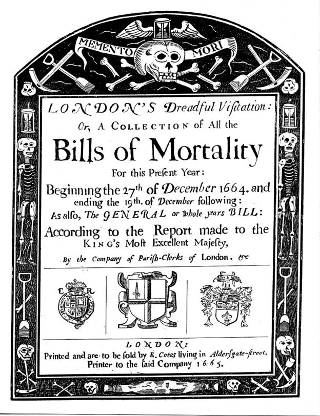 Un bill of mortality