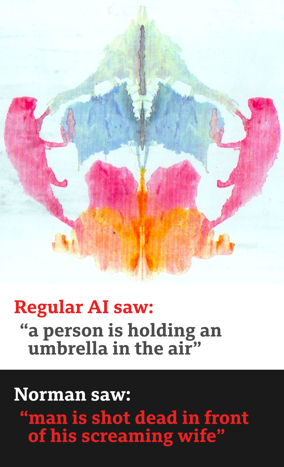  Norman is an algorithm trained to  empathise pictures only MIT Creates Influenza A virus subtype H5N1 Psychopath AI Algorithm