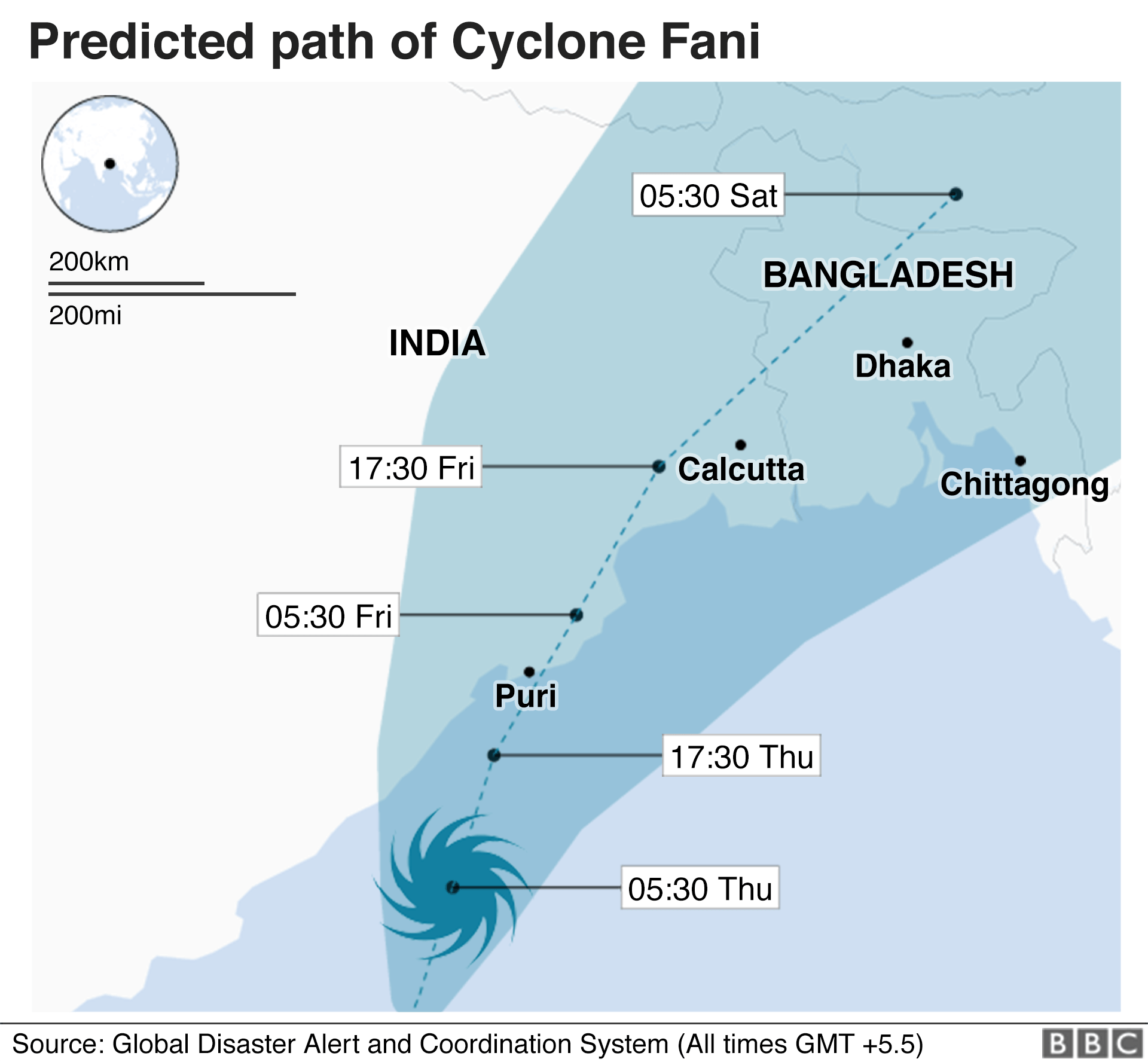 Map showing the predicted path of Cyclone Fani