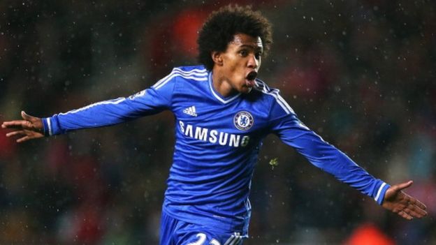 Willian