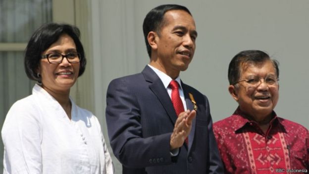 anggaran