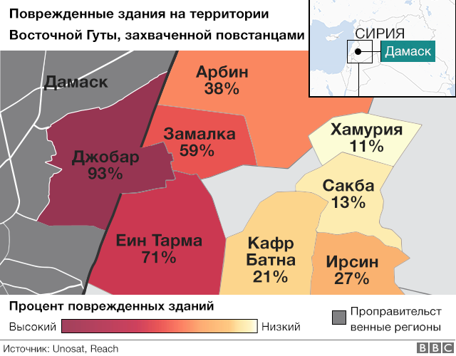 Поврежденные здания на территории восточной Гуты