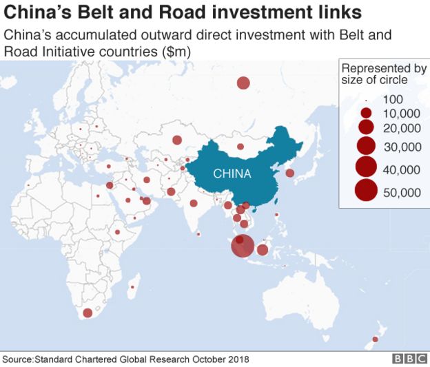 Map showing Chinese investment as part of the Belt and Road initiative