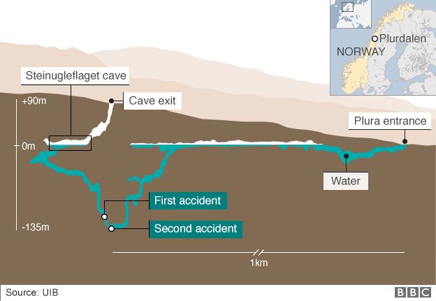 A BBC map showing the Plura cave system