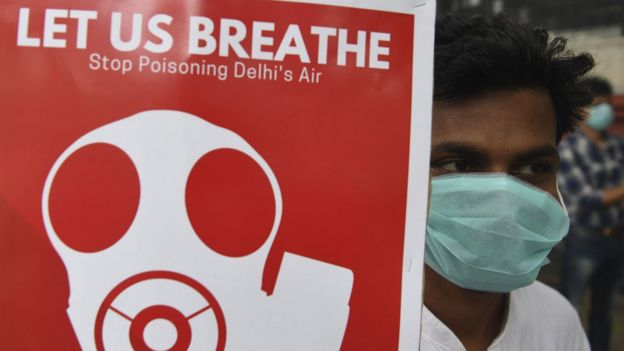 Protesto contra poluição na Índia