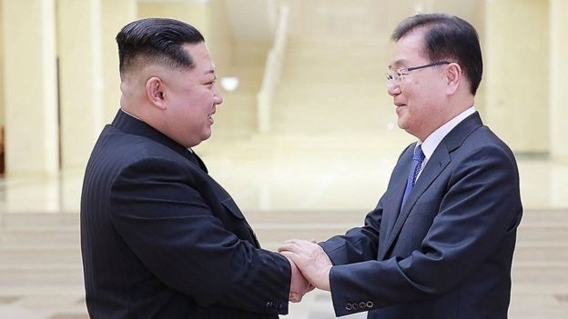 مسؤولون جنوبيون أجروا محادثات مع كيم جونغ أون في بيونغ يانغ Getty Images