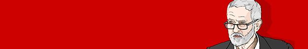 Banner showing Jeremy Corbyn
