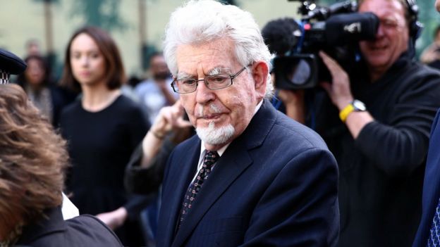 Rolf Harris