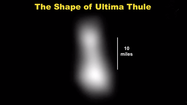 Ultima image from 31 December