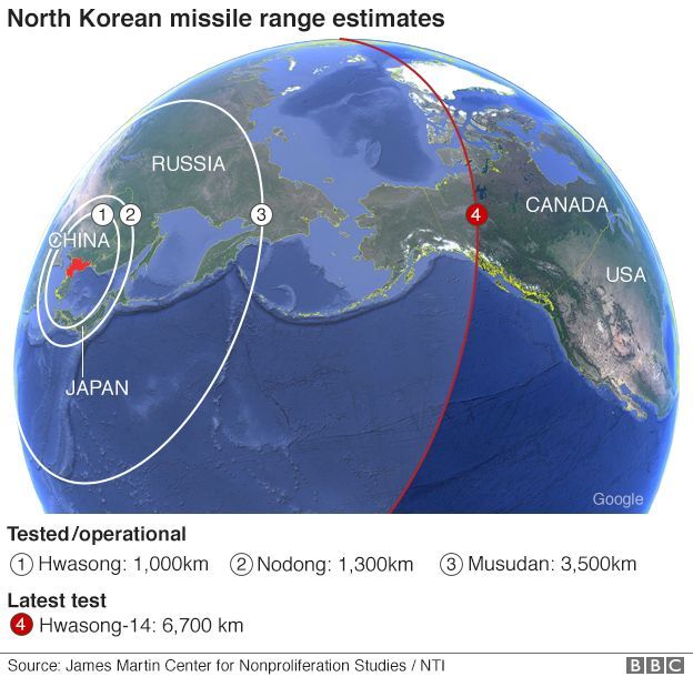 Diagram showing range of North Korean missiles