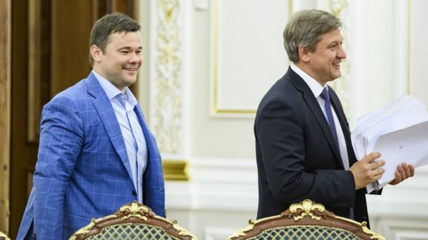 Богдан та Данилюк