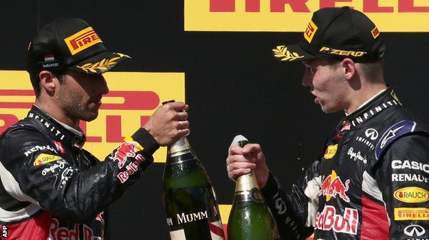 Red Bull's Daniel Ricciardo and Daniil Kvyat