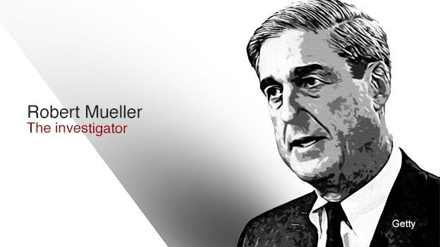 Robert Mueller - The investigator