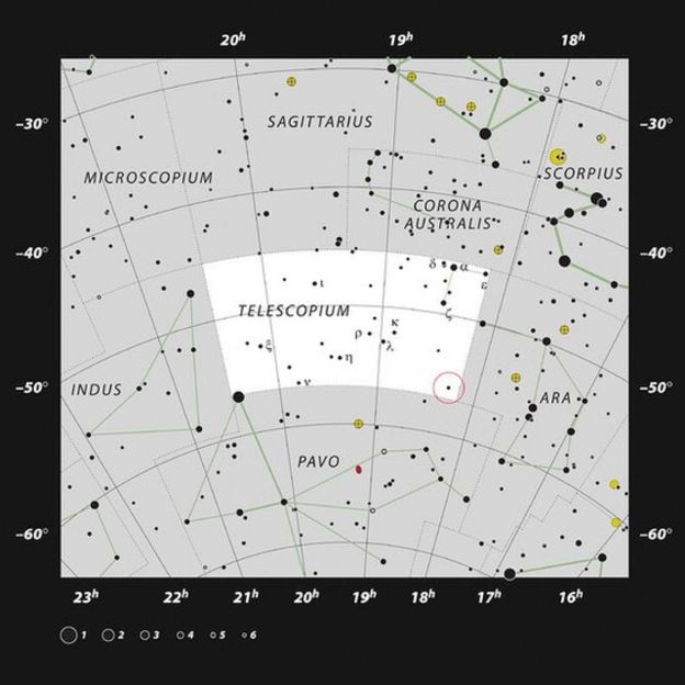 Constelación Telescopium.