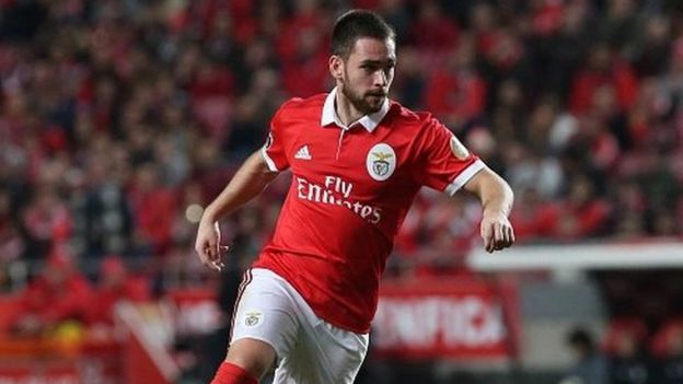 Winga wa Benfica na Serbia Andrija Zivkovic