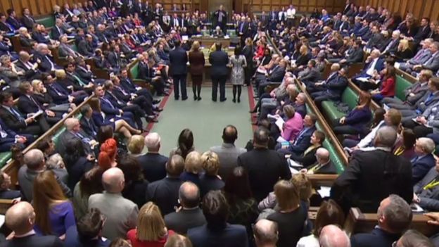 MPs in the House of Commons