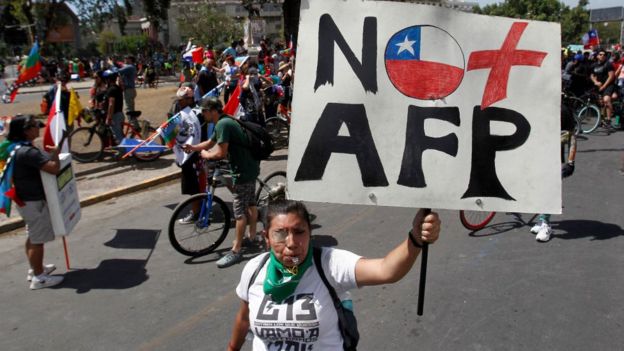 Protestas en chile AFP