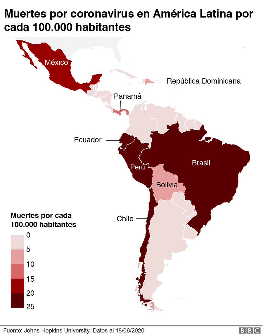 Coronavirus en México el país supera las 20.000 muertes por covid19
