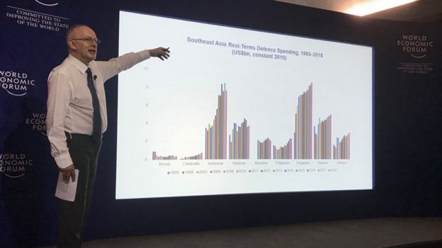 Tim Huxley, Giám Äá»c Äiá»u hà nh, Viá»n Nghiên cứu Chiến lược Quá»c tế (IISS) nói vá» các nưá»c Äông Nam à chi cho quá»c phòng