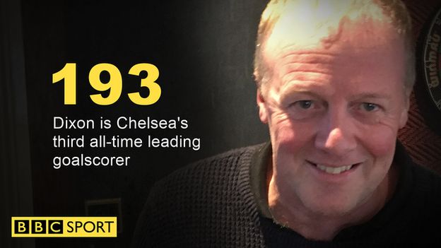Kerry Dixon scoring record for Chelsea