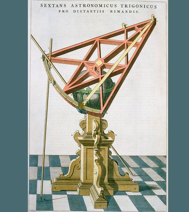 Sextante del observatorio de Tycho Brahe