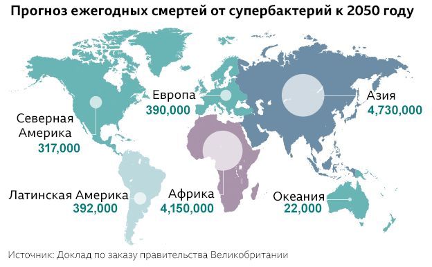 карта супербактерий