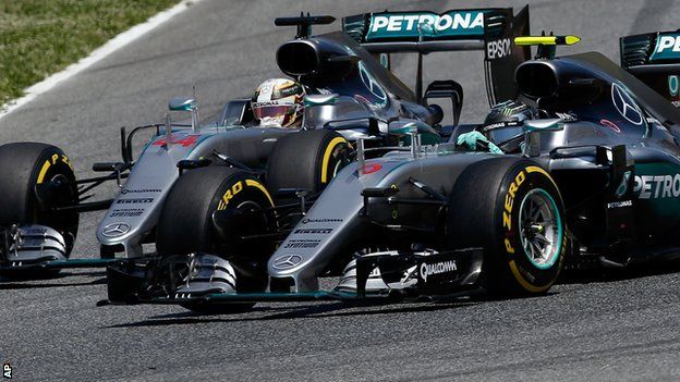 Nico Rosberg and Lewis Hamilton collide
